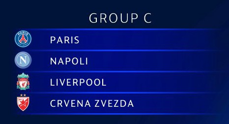 Liverpool get Group of Death in UCL Group Stage Draw Paired with PSG